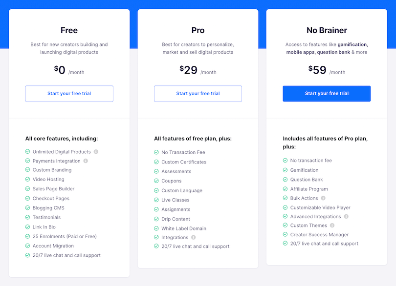 FreshLearn Plans Review