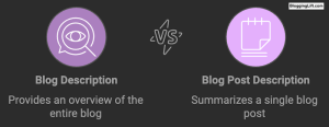 Blog Description: Ultimate Guide [Tips, Examples & Template]