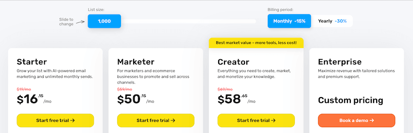getresponse black friday monthly pricing