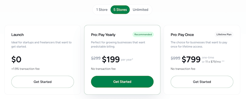 surecart black friday 5 store pricing