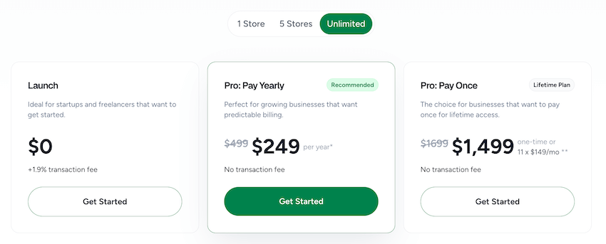 surecart black friday unlimited store pricing