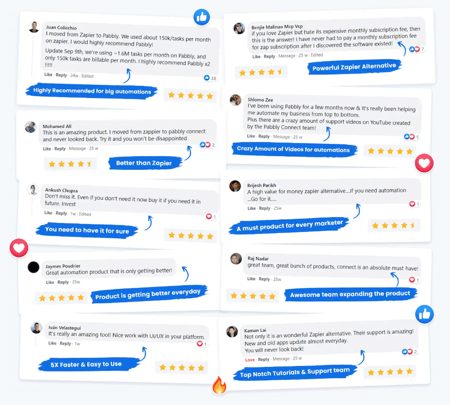 pabbly connect lifetime deal reviews by customers