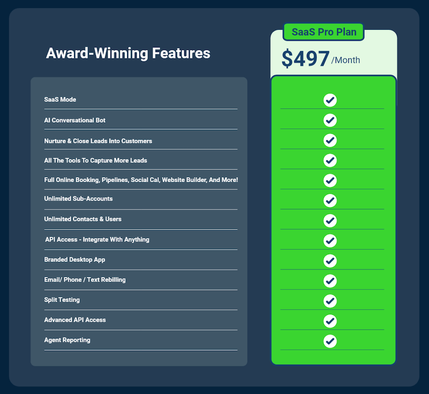 gohighlevel saas pro plan gohighlevel 497 plan