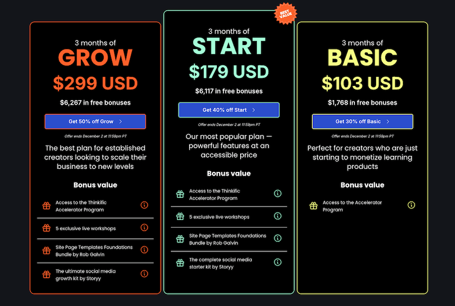 thinkific black friday pricing