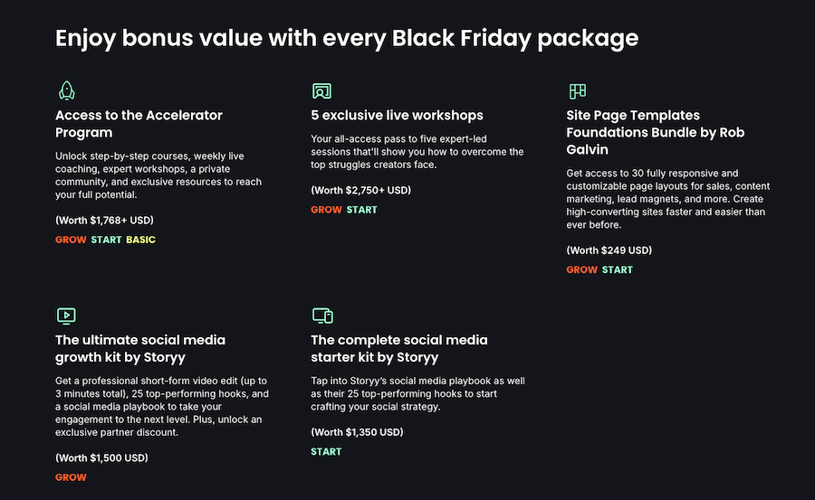 what is included in thinkific black friday deal