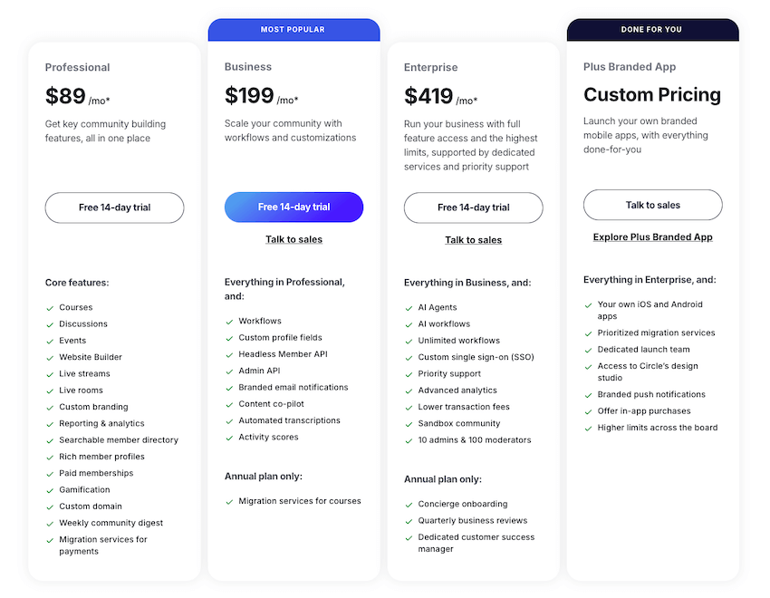 circle so pricing plans