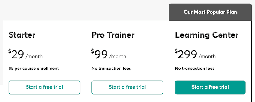 learnworlds pricing plans