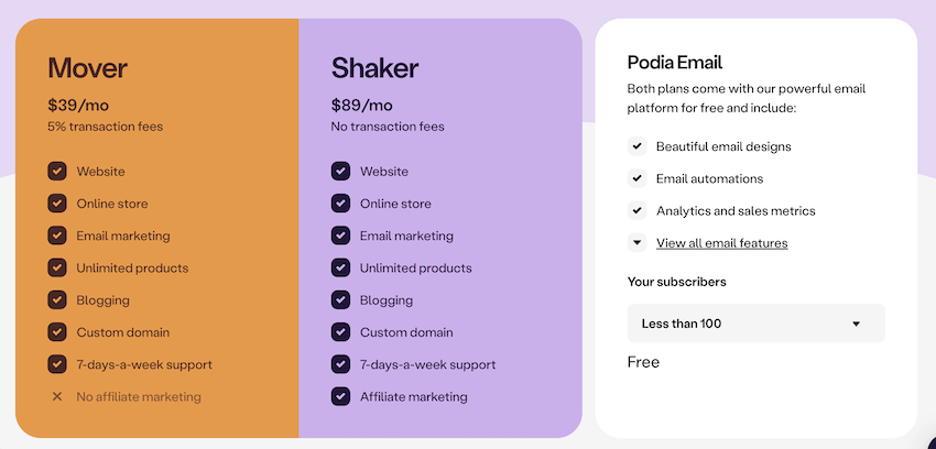 podia pricing plans