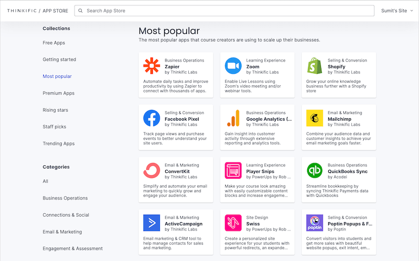 thinkific integrations