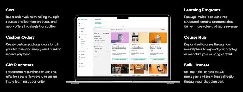 learnworlds features