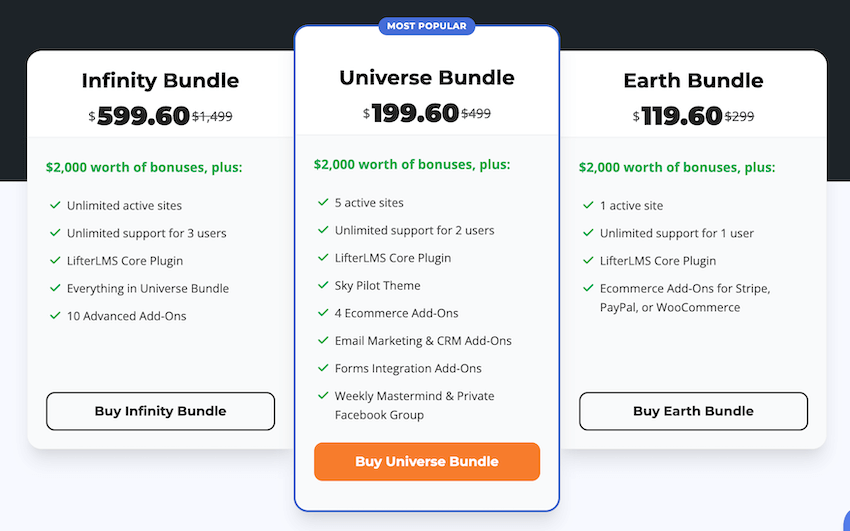 lifterlms black friday pricing