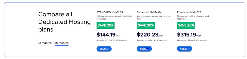 bluehost dedicated hosting black friday deal