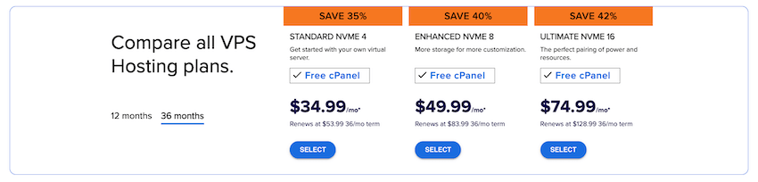 bluehost vps hosting black friday deal