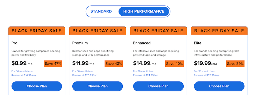 bluehost wordpress hosting black friday deal high performance plans