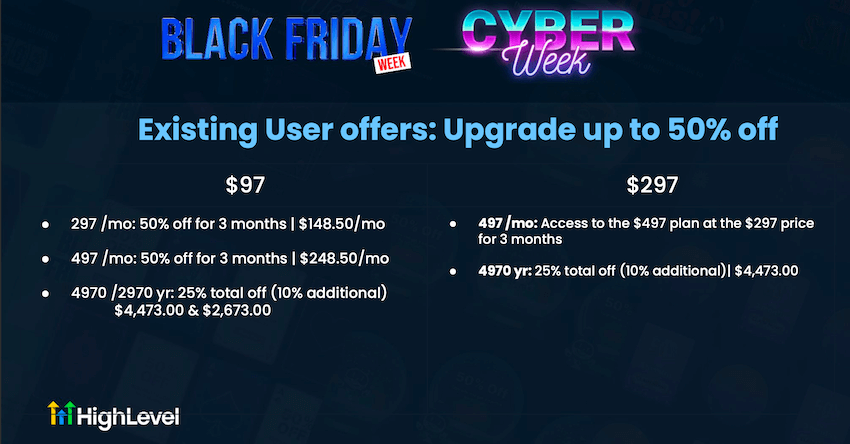 gohighlevel black friday deal for existing customers